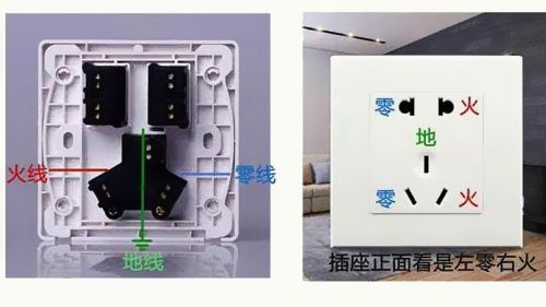 家裝電線規格小百科