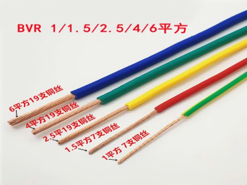 電線、電纜叫法不同?